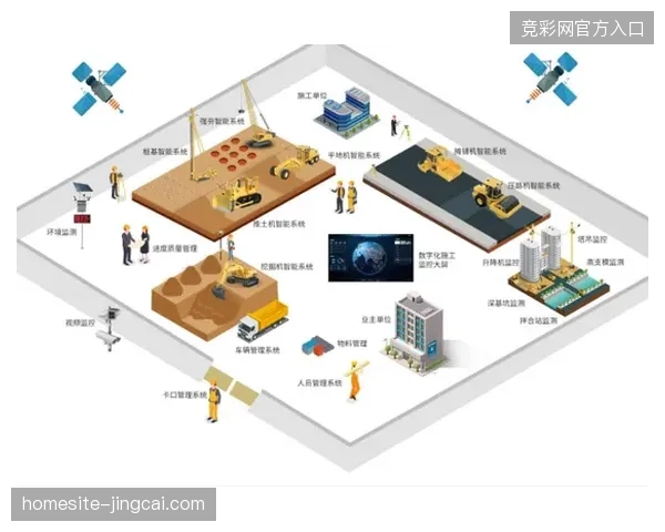 千万级数字化基建投入为何难解关键时刻丢包难题? 千万级数字化基建投入为何难解关键时刻丢包难题?